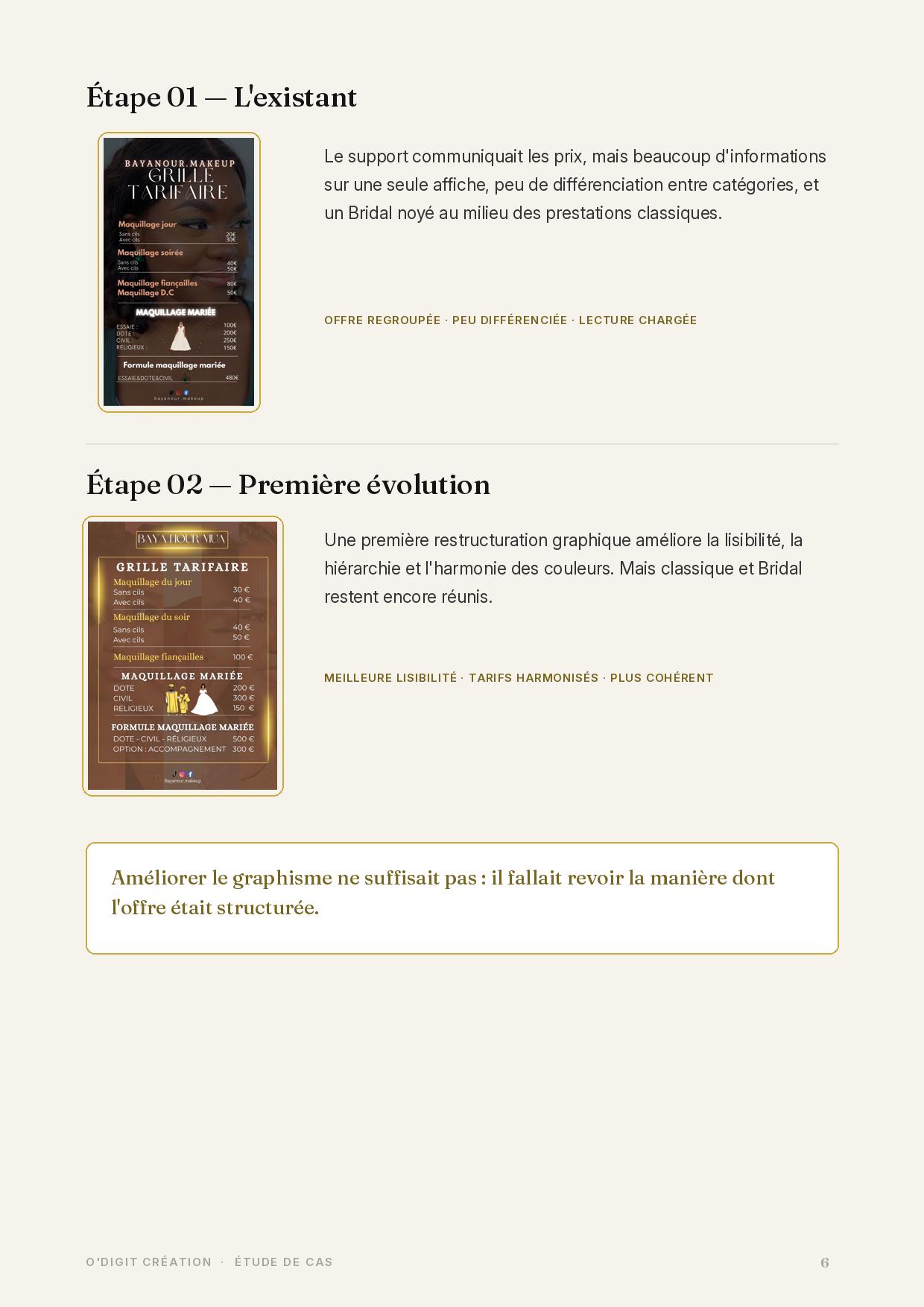 Étapes 01 et 02 : l'existant et la première évolution.