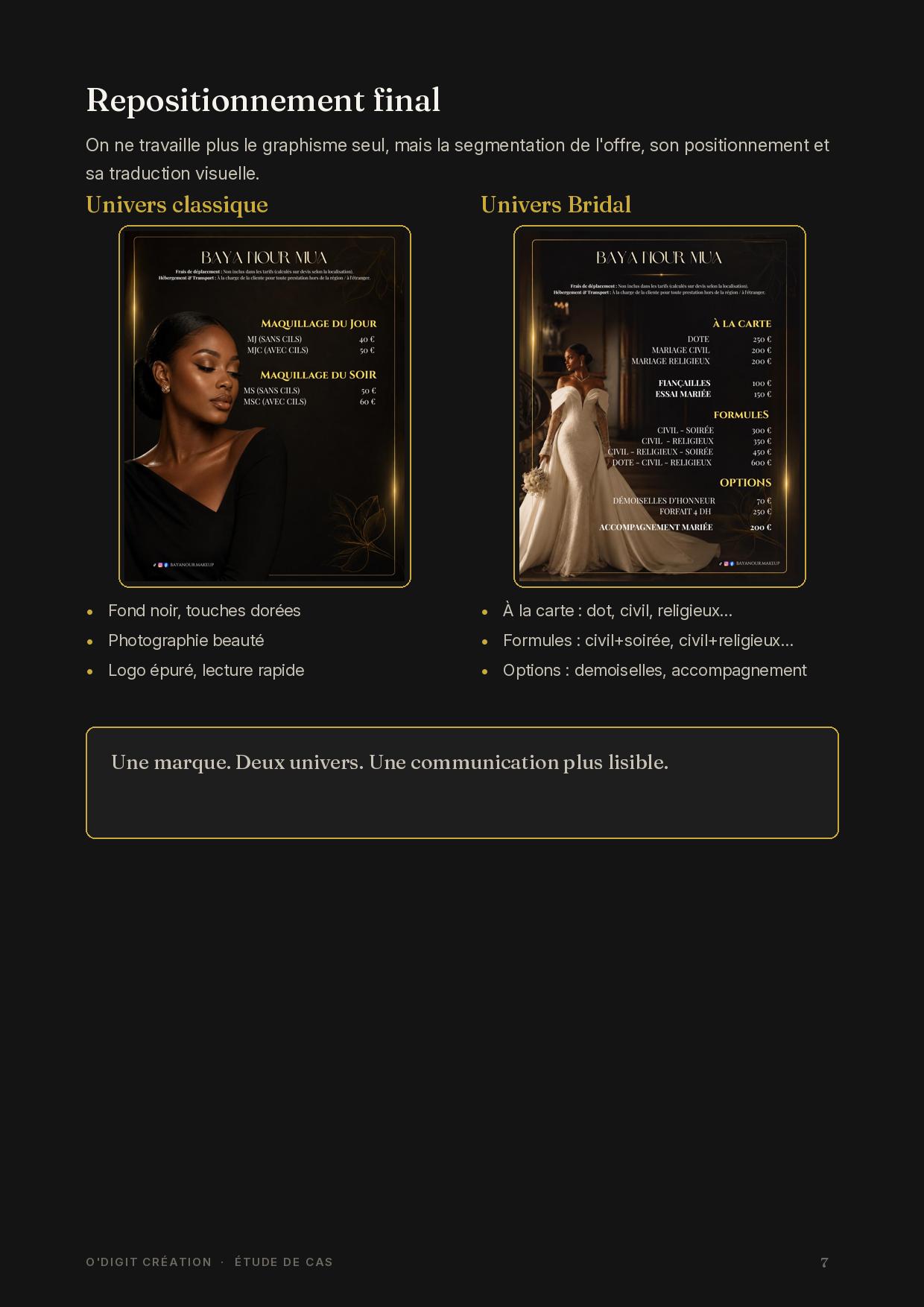Repositionnement final : univers classique et univers Bridal.